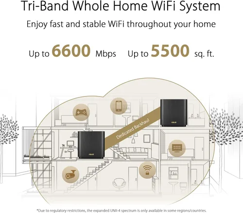 Miniatura 2 de ASUS ZenWiFi AX6600 Tri-Band Mesh WiFi 6 System (XT8 1PK) - Cobertura para todo el hogar de hasta 2750 pies cuadrados y más de 4 habitaciones