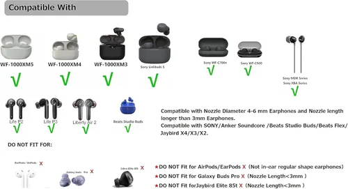 Miniatura 2 de JNSA Punta de oreja antideslizante para auriculares deportivos de repuesto, aletas de oreja, adaptadores de repuesto para auriculares intraurales