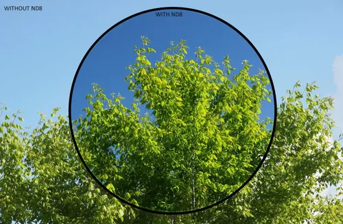 ND8 (densidad neutra) Filtro de vidrio multicapa para Sony ZV-1 (incluye filtro/lente adaptador)