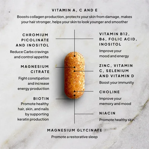 Miniatura 5 de SELF NUTRITION Multivitamínicos veganos para mujer, una vez al día, 28 nutrientes, aumenta la energía, el sueño, el cabello, la piel, las uñas