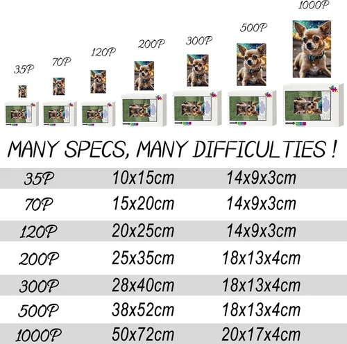 Miniatura 6 de Rompecabezas para adultos de 500 piezas, regalos temáticos de arte impresionista, Chihuahua (perro), arte de diseño único personalizado, desafío