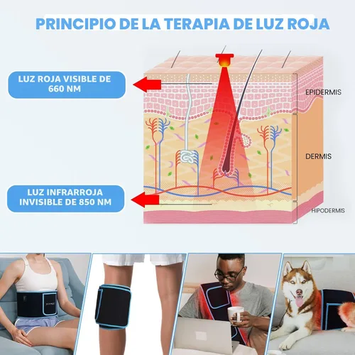 Miniatura 5 de Terapia de luz roja, terapia de luz infrarroja para cuerpo, cintura, espalda, hombro, pierna, alivio muscular, rodilla, 3 chips en 1, 660 nm, 850