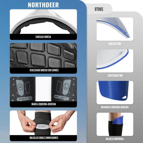 Miniatura 5 de Northdeer - Espinilleras de fútbol para niños y adultos. Mangas con bolsillo de inserción optimizado - Protección de fútbol para niños, niñas
