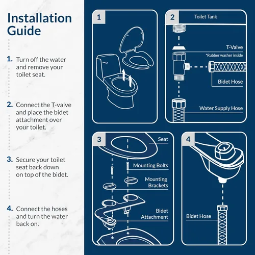 Miniatura 11 de Bio Bidet Cassel - Paquete de bidé con asiento de inodoro de cierre lento que nunca se afloja con ajuste perfecto, rociador de agua fresca, bidé