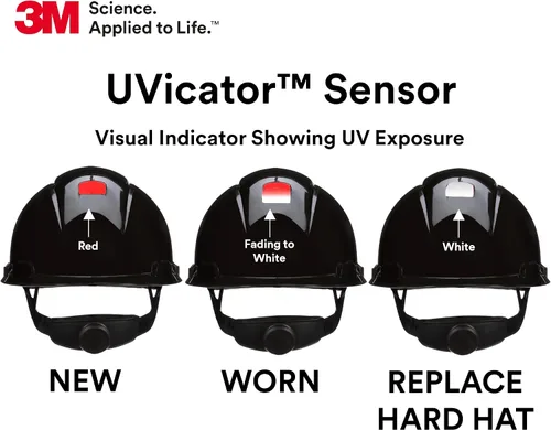 Miniatura 5 de 3M Hard Hat SecureFit H-700 Series - Casco de seguridad estilo gorra con sensor Uvicator, suspensión de trinquete de difusión de presión de 4 puntos