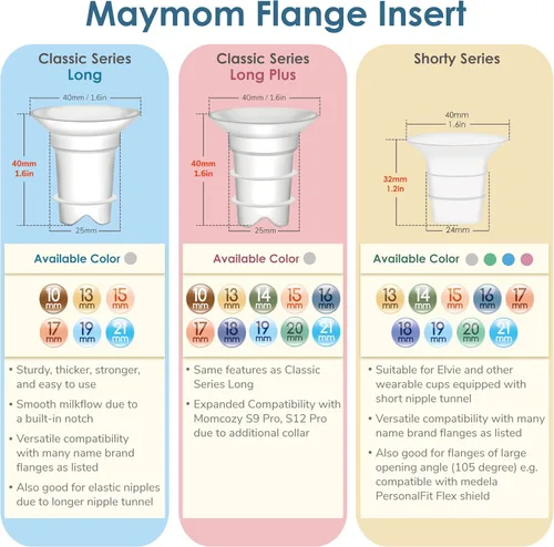 Miniatura 2 de Maymom Insertos de brida de 0.591 in compatibles con Medela, Spectra 0.945 in Shields/Flanges, Momcozy/Willow Wearable Cup. Compatible con Medela