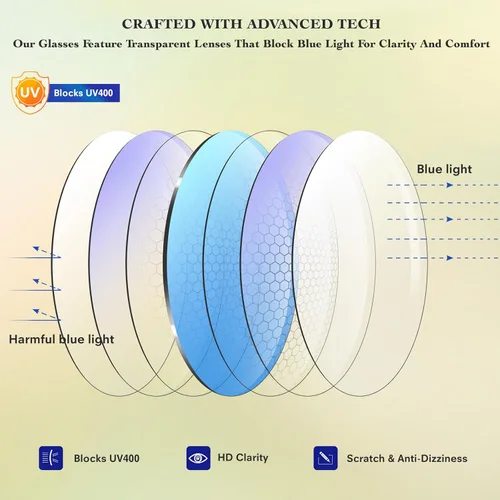 Miniatura 7 de Gafas de luz azul para niños, niñas, niños, adolescentes, antirreflejos, con bloqueo de luz azul, gafas de juegos para pantalla de computadora C1-té