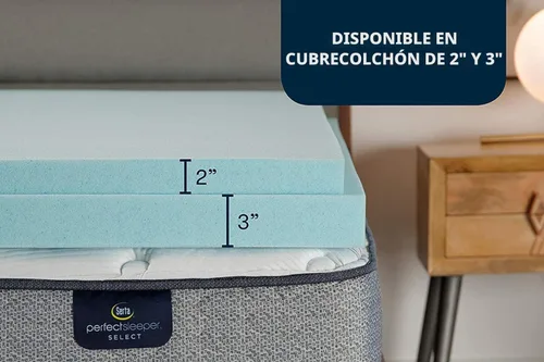 Miniatura 4 de Serta ThermaGel Cooling, Cubrecolchón de Espuma Viscoelástica que Alivia la Presión y Refresca, 3 Pulgadas, Full, Azul