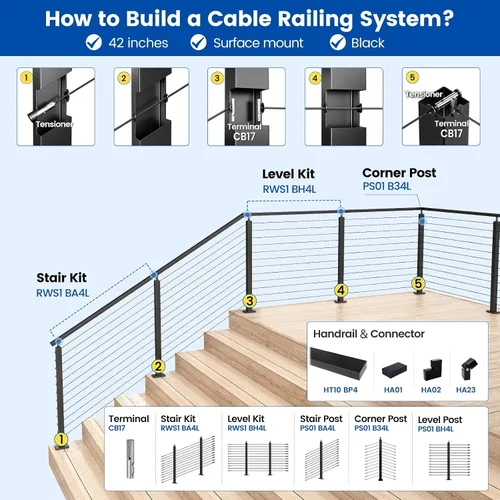 Miniatura 5 de Muzata Paquete de 4 postes de barandilla de cable negro de 42 pulgadas, 42 x 2 x 2 pulgadas, montaje en superficie perforada de nivel T304, kit