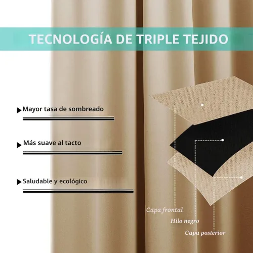 Miniatura 6 de NICETOWN - Cortinas totalmente opacas para sala de estar, protección de privacidad y reducción de ruido, paneles de cortina con ojales, forro negro
