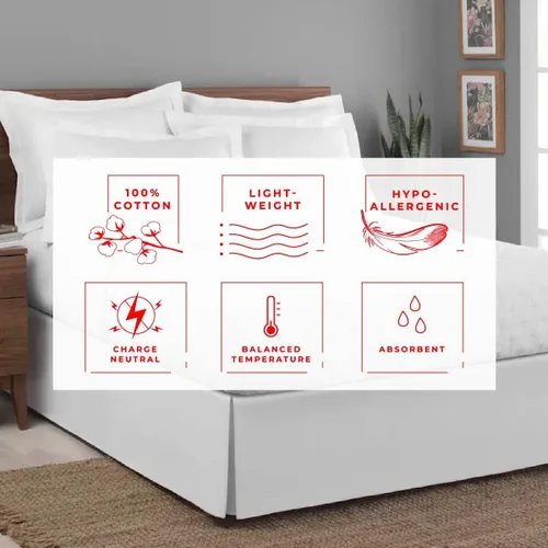 Miniatura 3 de Falda de cama con esquinas divididas de 18 pulgadas, tamaño Queen, 100% algodón natural, resistente a las arrugas y a la decoloración, tamaño Queen