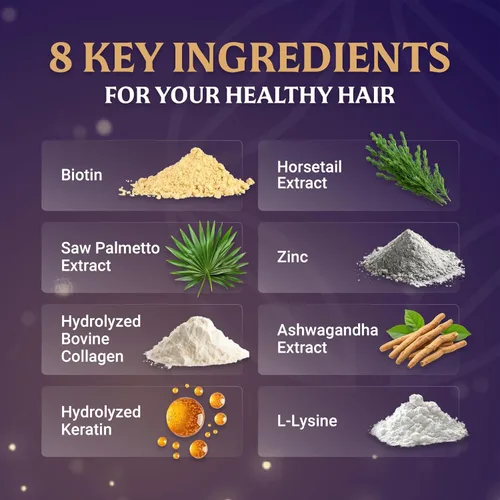Miniatura 5 de EVERFAITH Hair Formula Plus - Vitaminas para el crecimiento del cabello - Biotina para el crecimiento del cabello para mujeres y hombres