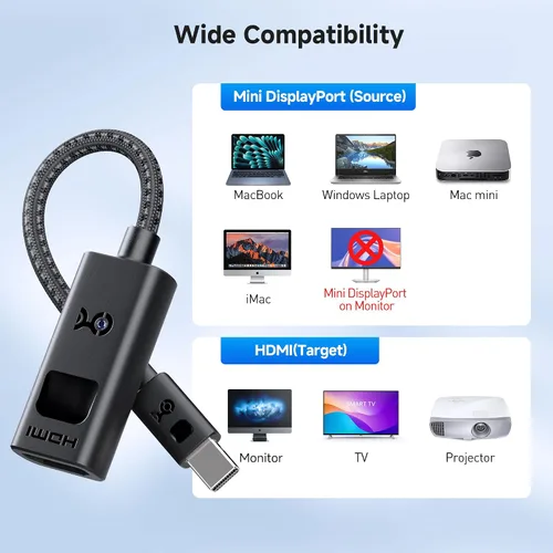 Miniatura 7 de Cable Matters Adaptador activo 8K Mini DisplayPort 1.4 a HDMI 2.1 con 4K 240Hz / 8K 60Hz, adaptador unidireccional de cable Mini DisplayPort a HDMI