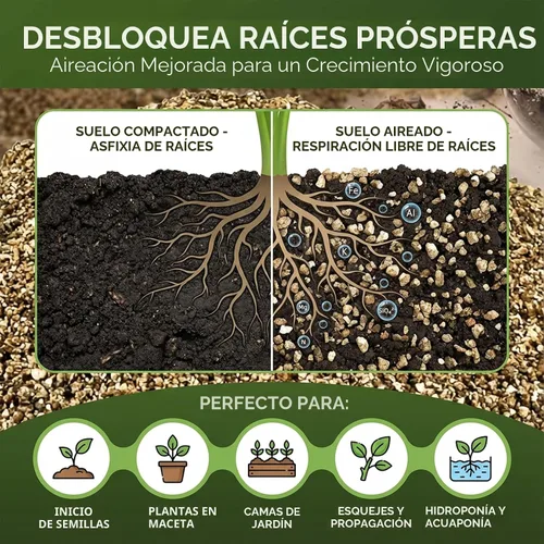 Miniatura 2 de Sukh Vermiculita orgánica de 14.6 onzas para plantas de jardinería, enmiendas finas para suelos hortícolas, aditivo a granel, perfecto en maceta