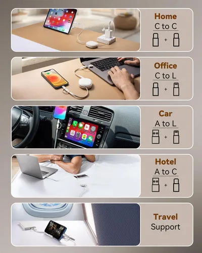 Miniatura 4 de Minlu Cable de carga retráctil de 65 W, cable de carga múltiple 5 en 1 para viajes, cable de carga USB tipo C, cable de carga rápida con USB A/C a
