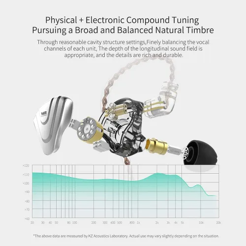 Miniatura 7 de Linsoul KZ ZSX - Audífonos intraurales híbridos de alta fidelidad, 5BA+1DD, con 6 controladores, placa frontal de aleación de zinc, cable extraíble