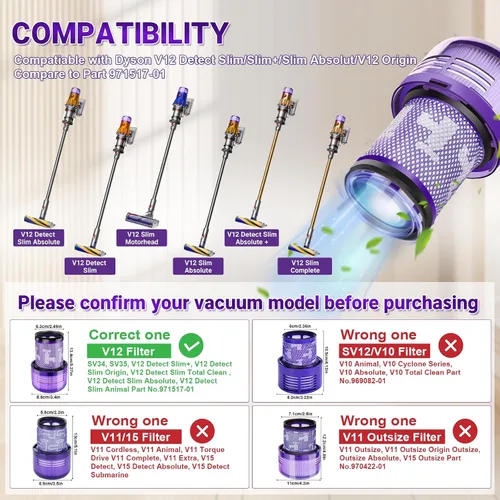 Miniatura 2 de Paquete de 2 filtros de repuesto para Dyson V12 Detect Slim Animal Slim+ Cordless V12 Slim Absolute SV34, SV35, piezas de repuesto para aspiradoras