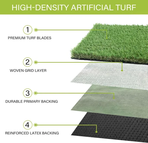 Miniatura 4 de Sunturf Hierba falsa para que los perros orinen, césped artificial para perros, almohadillas para orina de perro, extra grandes, tapetes de césped