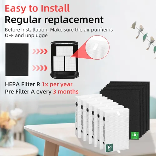 Miniatura 6 de Filtro HEPA HPA300 de repuesto para purificador de aire Honeywell, 6 filtros HEPA R y 8 prefiltros de carbono precortados A por APPLIANCEMATES