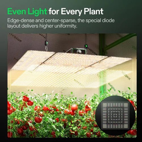 Miniatura 5 de VIVOSUN LumaLight - Luz LED de crecimiento de 400 W, luz de espectro completo, regulable inteligente y PPFD alto para plantas