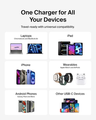 Miniatura 6 de Bloque de Cargador USB C Belkin 45W - PD3.1 PPS Carga Súper Rápida - Samsung Galaxy S25, S24, Apple iPhone 17, Air, Pro, Pro Max, AirPods, Apple
