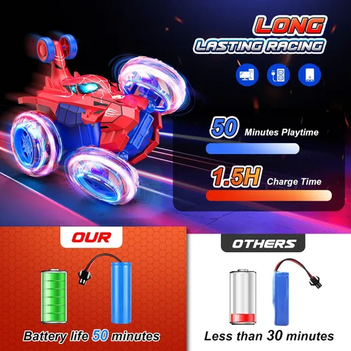Miniatura 5 de Juguete de auto de control remoto de araña, juguetes de coches rc, auto de acrobacias recargable genial con giros de 360 grados ruedas 4WD con luz