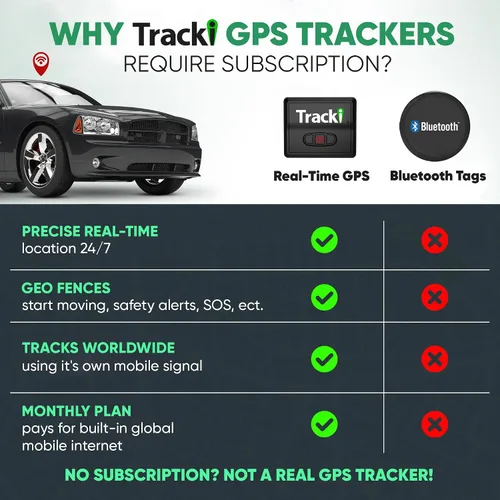 Miniatura 4 de Tracki Mini rastreador GPS, suscripción de 6 meses incluida - Rastreador universal compacto 4G LTE para vehículos, bolsas, equipaje y activos