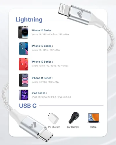 Miniatura 2 de Cable USB C a Lightning, paquete de 2 cables de carga de 10 pies, cable de carga trenzado extra largo para iPhone 14 13 12 11Pro Max Mini XS XR X 8