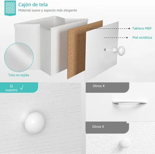 Miniatura 6 de BOLUO Cómoda Cambiador con 6 Cajones de Tela, Cómoda para Bebé con Superficie de Cambiador, Estación de Cambio de Pañales con Almacenamiento