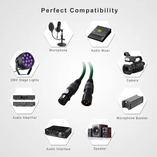 Miniatura 2 de Cables XLR, cable de micrófono de 3 pies, paquete de 10 unidades, XLR macho a hembra chapado en oro de 3 pines, cable de 10 colores, cable