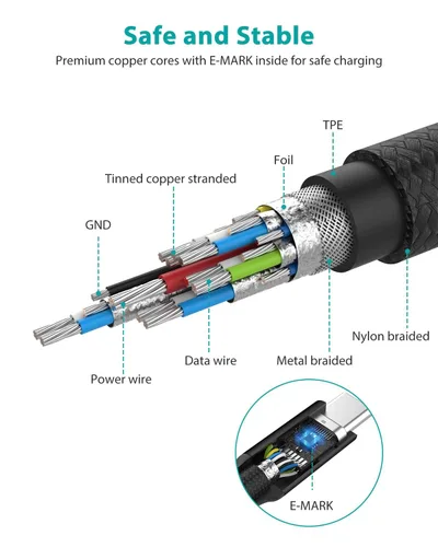 Miniatura 5 de Cable NIMASO USB C 3.1 Gen 2 de transferencia de datos de 10 Gbps, cable de monitor de salida de video 4K, carga rápida PD de 100 W para iPhone Negro