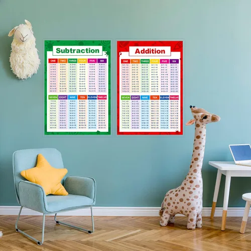 Miniatura 5 de SpriteGru Carteles educativos laminados de matemáticas, herramientas de aprendizaje de matemáticas de suma y resta, pósteres educativos para niños