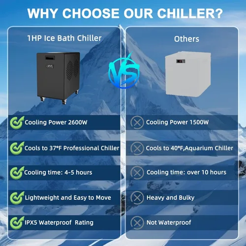 Miniatura 8 de Bañera fría de lujo de 120 galones con enfriador de agua de 2600 W, bañera de hielo portátil para uso en exteriores o interiores, enfriador