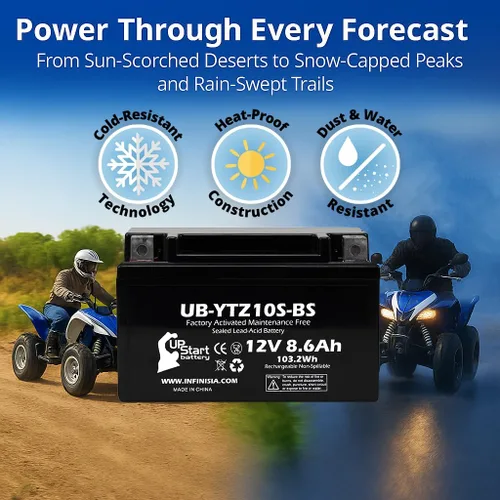 Miniatura 7 de Reemplazo YTZ10S-BS de 12V 8.6Ah para batería Yamaha Raptor 350 – Compatible con Yamaha YFM35R Raptor 350CC ATV Battery 2004-2013 – Baterías de 12