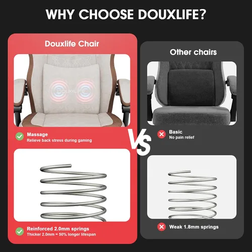 Miniatura 9 de Silla para videojuegos, silla de oficina de tela para computadora con masaje, silla ergonómica con reposapiés, soporte lumbar, cojín ensanchado