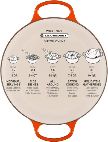 Miniatura 8 de Le Creuset Horno holandés redondo de hierro fundido esmaltado, 4.5 cuartos de galón, Marsella Marseille
