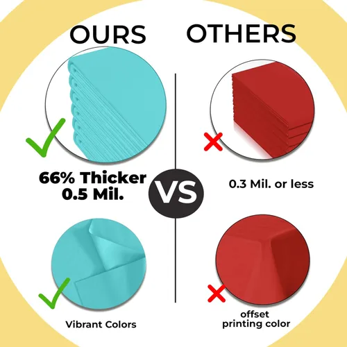 Miniatura 3 de Exquisite 66% Thicker Premium Aqua Round Tablecloth 0.5 Mil 6 Pack Plastic Table Cloth Disposable 84 Inch Round Plastic Tablecloth Won't Tear Easily