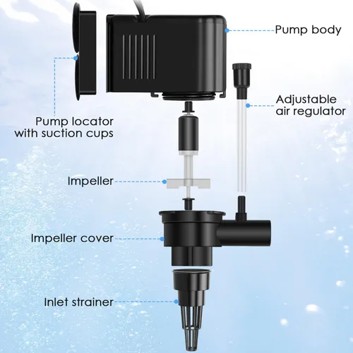 Miniatura 4 de AquaMiracle Bomba de agua circulante para acuario, bomba de agua de circulación de 210 GPH para acuarios de 40-60 galones con características