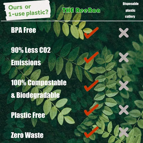 Miniatura 7 de Tenedores de madera desechables, paquete de 100 unidades, 6.5 pulgadas de longitud, biodegradables, utensilios de madera natural, ideales