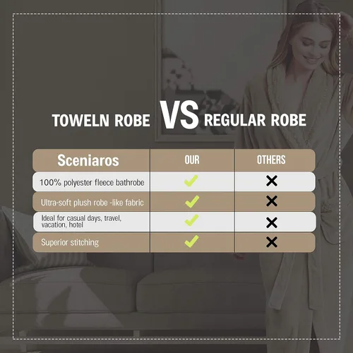 Miniatura 7 de Bata de baño de forro polar cómoda para mujer - Bata suave de felpa para mujer