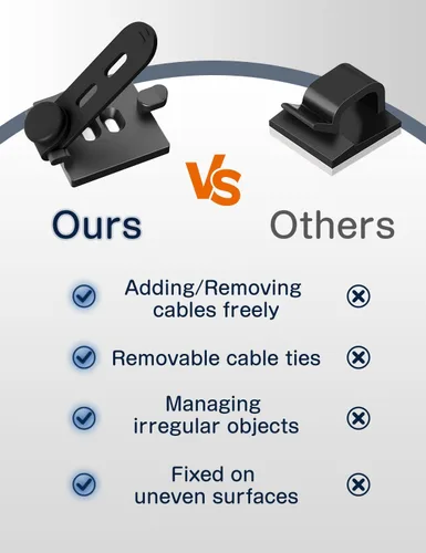 Miniatura 4 de Viaky Kit de organización de cables, paquete de 10 clips adhesivos para cables con 5 correas de silicona ajustables, 10 bridas y 10 tornillos