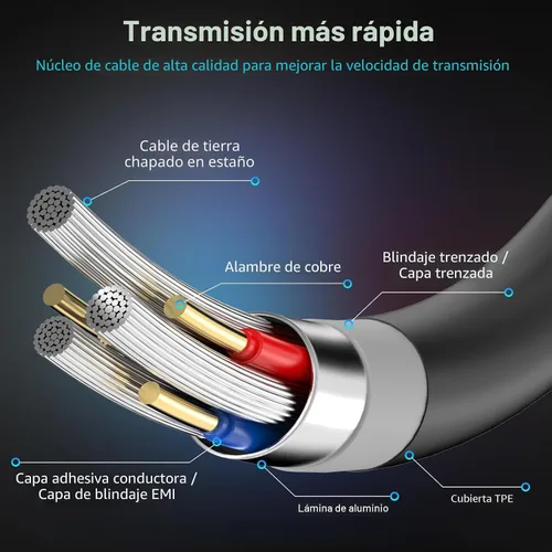 Miniatura 5 de Cable Jelly Tang USB 3.0 macho a macho de 3 pies, cable USB a USB con conector chapado en oro para carcasas de disco duro, reproductor de DVD