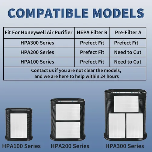 Miniatura 10 de Filtro HEPA HPA300 de repuesto para purificadores de aire Honeywell serie HPA300 HPA300, HPA300VP, HPA304 HPA3300, reemplazo HRF-R3