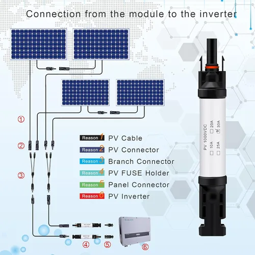 Miniatura 6 de Conector de fusible solar de 30 A IP68, resistente al agua, 1000 V, portafusibles en línea de 30 A, conector macho y hembra, resistente al agua