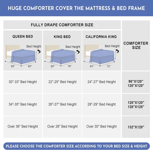 Miniatura 7 de HOMBYS Juego de edredón de seersucker extragrande tamaño King de 3 piezas 120x120 pulgadas, juego de edredón gris suave transpirable, juego