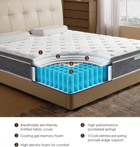 Miniatura 4 de Acochey Colchón de tamaño individual de 10 pulgadas, colchón híbrido refrescante en una caja, firmeza media, espuma viscoelástica y resortes