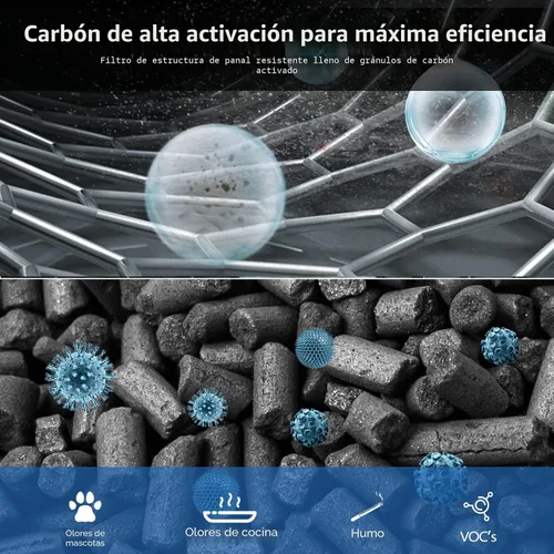 Miniatura 5 de Filtro de repuesto Vital 200S compatible con el purificador de aire LEVOIT Vital 200S y Vital 200S-P, filtro HEPA y de carbón activado de alta Vital