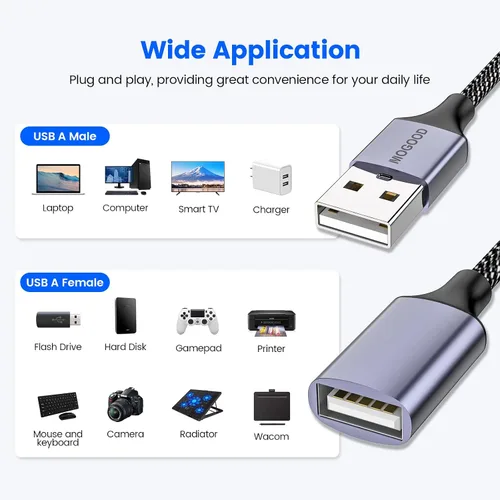 Miniatura 2 de MOGOOD Divisor USB, adaptador electrónico USB 2.0 de 4 puertos, concentrador USB multizócalo para transferencia de datos y carga de energía