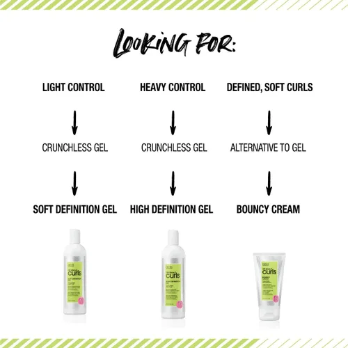 Miniatura 9 de ALL ABOUT CURLS High Definition Gel For Curly Hair Styling Alcohol-Free Moisturize, Define & Enhance Texture Reduce Frizz & Boost Shine