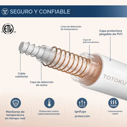 Miniatura 6 de Manta eléctrica con calefacción Westinghouse, manta eléctrica con 6 niveles de calefacción y configuración de tiempo de 2-10 horas, manta eléctrica